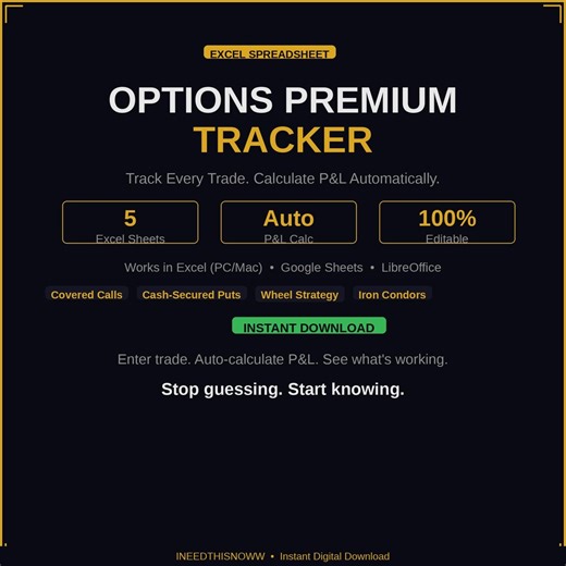 Options Trading Tracker Excel | Options Premium Log | Covered Call Tracker Spreadsheet | Trade Journal - Etsy