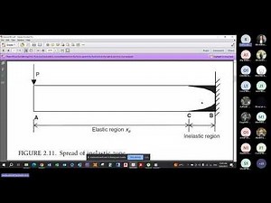 CES411 Advanced Structure Lec1