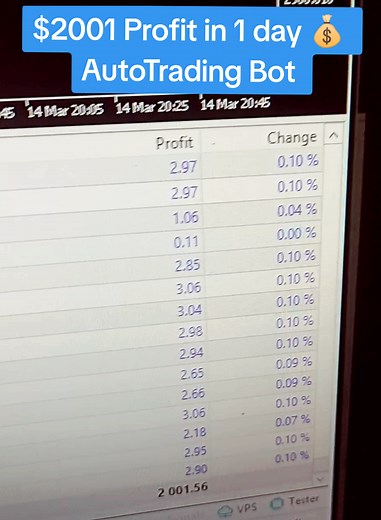 AutoTrading Bot for MT5 and MT4, works for Forex trading only, Only for XAUUSD! #forextrading #forextrader #forexbot