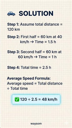 Why Is Average Speed NOT (40+60)/2? 🤯 | Aptitude Trick 🚗 #speeddistancetime #aptitude #learn #facts