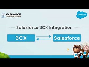 Salesforce 3CX integration