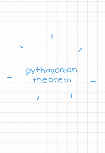 Pythagorean Theorem Explained: Simple Math Formula