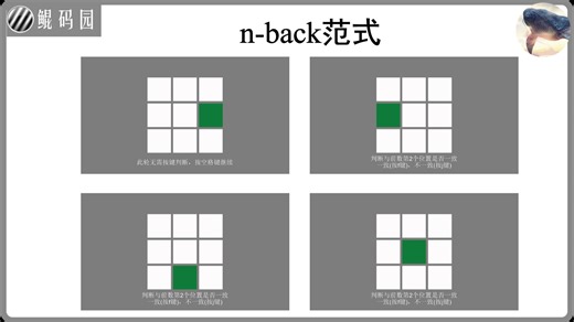 【鲲码园PsychoPy】n-back范式