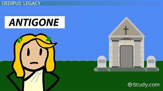 Antigone by Sophocles: Scene 4 | Summary & Analysis