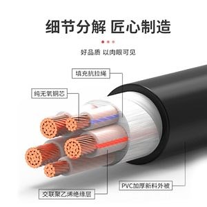 [Hot Item] Household Wiring Electric Cable Color Code Rvv Rubber Wire