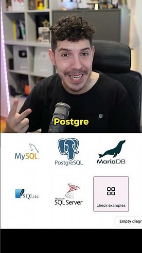 Awesome tool to view your SQL databases!