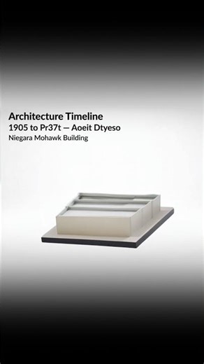 Architecture timeline