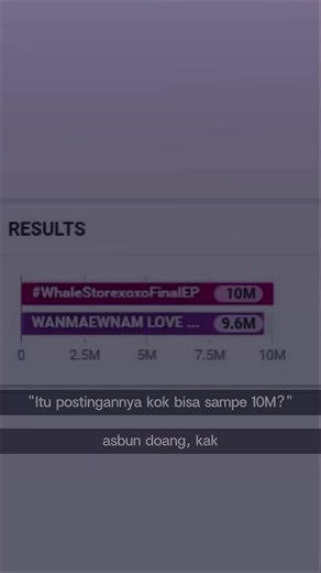 Asbun Final Boss Explained