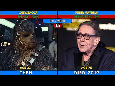 Star Wars Cast Salary and Net Worth Comparison💰