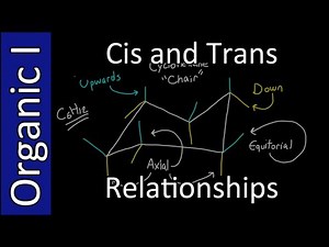 Cis and Trans Substituent Relationships - Organic Chemistry I