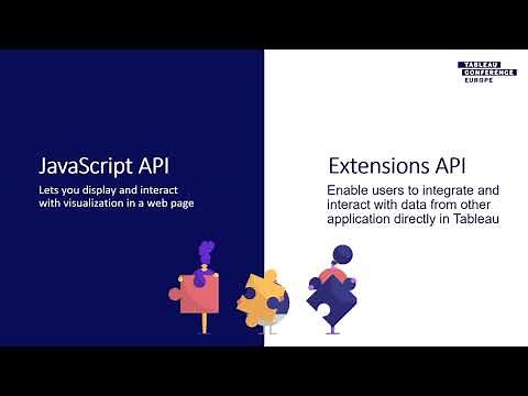The API 360 | Popular Use Cases with Our Top APIs