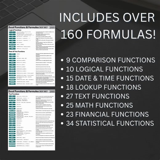 160  Excel Functions & Formulas Cheat Sheet Excel Formula Guide Analyst Tutorial Excel Training for Beginner Printable Excel Tips PDF - Etsy
