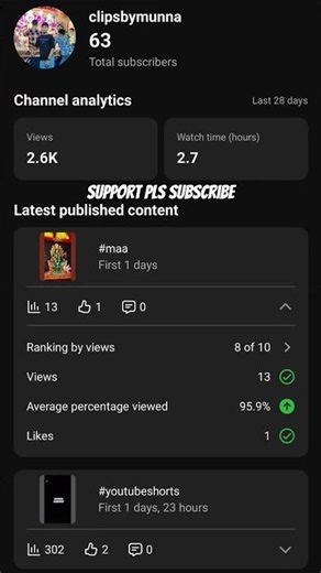 Are Tweening Animation Techniques Worth It?