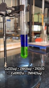 Redox reaction | Cu metal reaction | CuCl2 from hydrogen peroxide (H2O2) | Copper ammonia complex