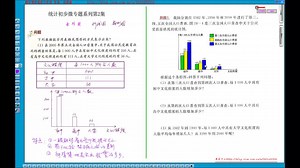 第02集 条形图