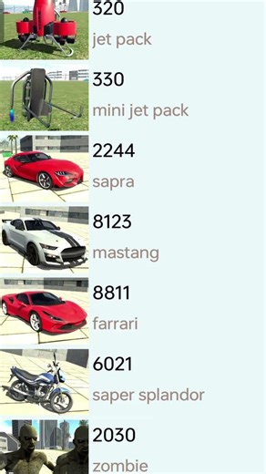 Indian Bike 3D Game – Desi COD Experience 🇮🇳🔥 #shorts