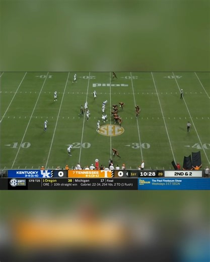 6.9K views · 80 reactions | FOX Sports Knoxville on Reels | Facebook