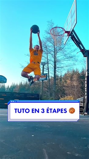Tutoriel: Comment filmer une Dunk sur un petit panier