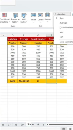📊 Excel में AutoSum, Average, Count, Max और Min कैसे लगाएं |#Excel #AutoSum #Average #Count #MaxMin
