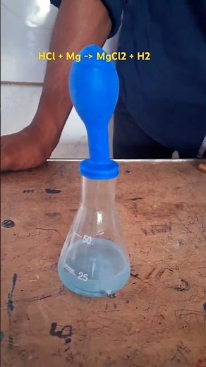 Reaction b/w HCl and Mg to form MgCl2 and release H2