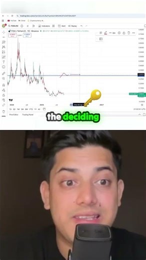 Unlock the Secrets of Buying FIDA! 🚀💰