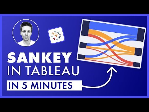 The simplest way to make a Sankey in Tableau (no calculations)