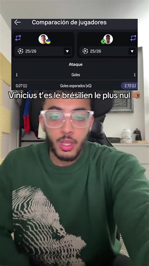 Live Twitch : Mounvito #goals #vinicus #ldc #benifica #realmadridfc