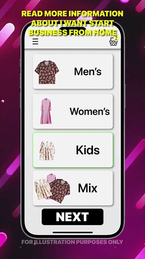 1K views | The clothing trade offers opportunities in sourcing, branding, and distribution. Discover how new entrepreneurs explore markets, build supplier networks, and develop product lines. Learn more. | Education World | Facebook