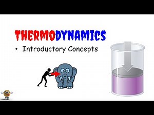 Introduction to Thermodynamics - Work, State Variables, Equations of State, Ideal vs Real Gases