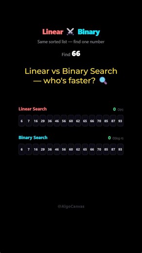 Binary Search vs Linear Search — Not Even Close 🔍