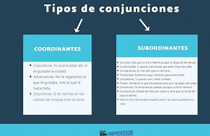 Tipos de conjunciones   EJEMPLOS - [resumen con VÍDEO!]