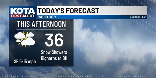 Couple of snow chances ahead