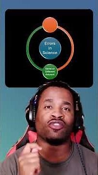 Errors in Experiments Systemic, Random, #Accuracy #Precision