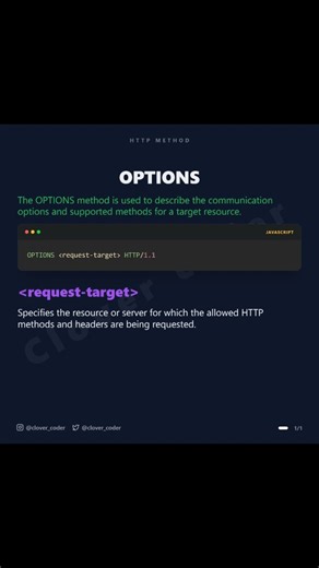 Clover Coder 🍀 on Instagram: "HTTP Request Methods made simple. From GET to DELETE, every method has a purpose in building powerful APIs. If you are into backend, APIs, or web development, this is a must-know. Save this post, share it, and follow @clover_coder 🍀 for daily developer content. HTTP methods, HTTP request methods, GET POST PUT DELETE PATCH, REST API basics, API development, backend development, web protocols, HTTP status codes, full stack development, programming fundamentals, deve