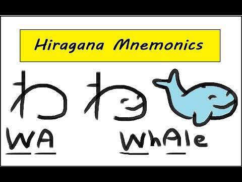 Easily Learn Hiragana With Mnemonics. Japanese tips for beginners.