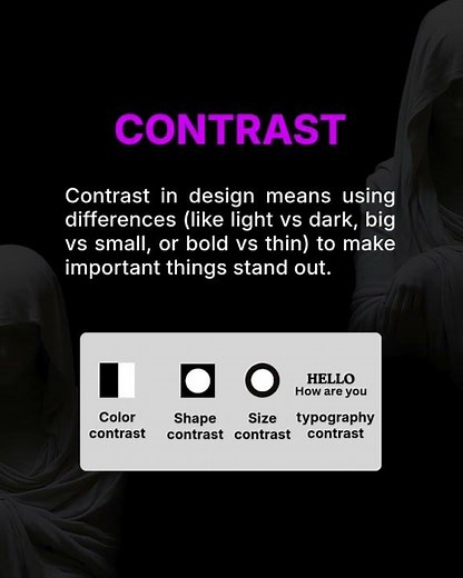 Basics of graphic design