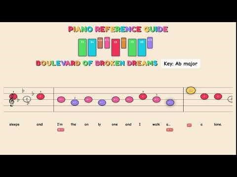 Boulevard Of Broken Dreams - Green Day | Easy Piano Tutorial for Kids - Beginner Color Sheet Music