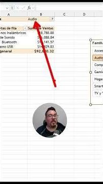 The PRO trick for dynamic titles in Excel charts 🤯