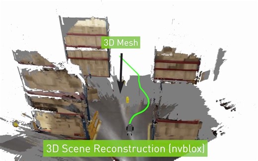 AI 仓库：使用 Isaac Sim 和 Isaac ROS 实现视觉导航