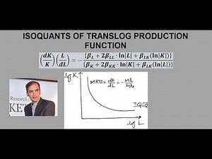 Isoquants of Translog Production Function