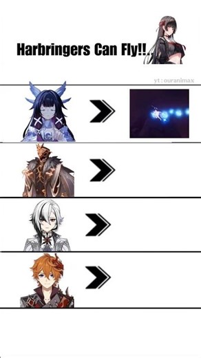 Child Can Fly? 🤔 | #genshinimpact #genshinshorts #genshinimpactmeme