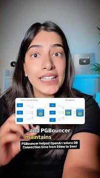 This helped OpenAI reduce DB connection time from 50ms to 5ms! PGBouncer Explained!