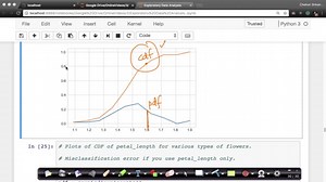 Cumulative Distribution Function(CDF): EDA Lecture 7 @ Applied AI Course