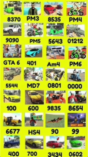 Secret Cheat Codes 🤯 India Bike Drive 3D | 9999 Money Trick 💸🔥 #shortsgaming