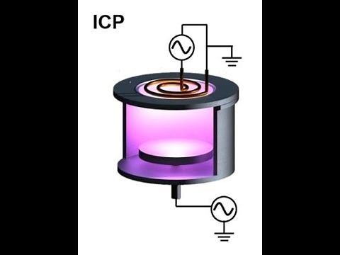 [Dry Etch Part2] ICP - Plasma Source (1 of 2)