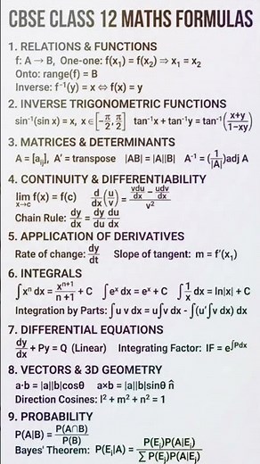 🔥 All Class 12 Maths Formulas in 60 Seconds! | CBSE Revision