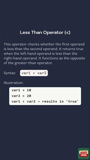 Less Than Operator (Java Relational Operators)