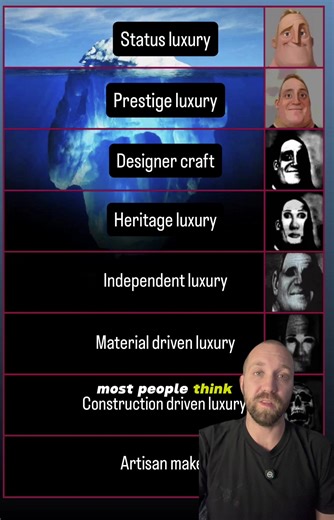 Exploring Luxury Leather Brands Beyond Surface Appearances