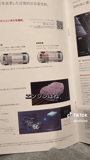 エクストレイルの中古を選ぶ理由と注意点
