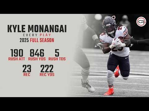 Kyle Monangai 2025 Highlights | Every Run, Target, and Catch